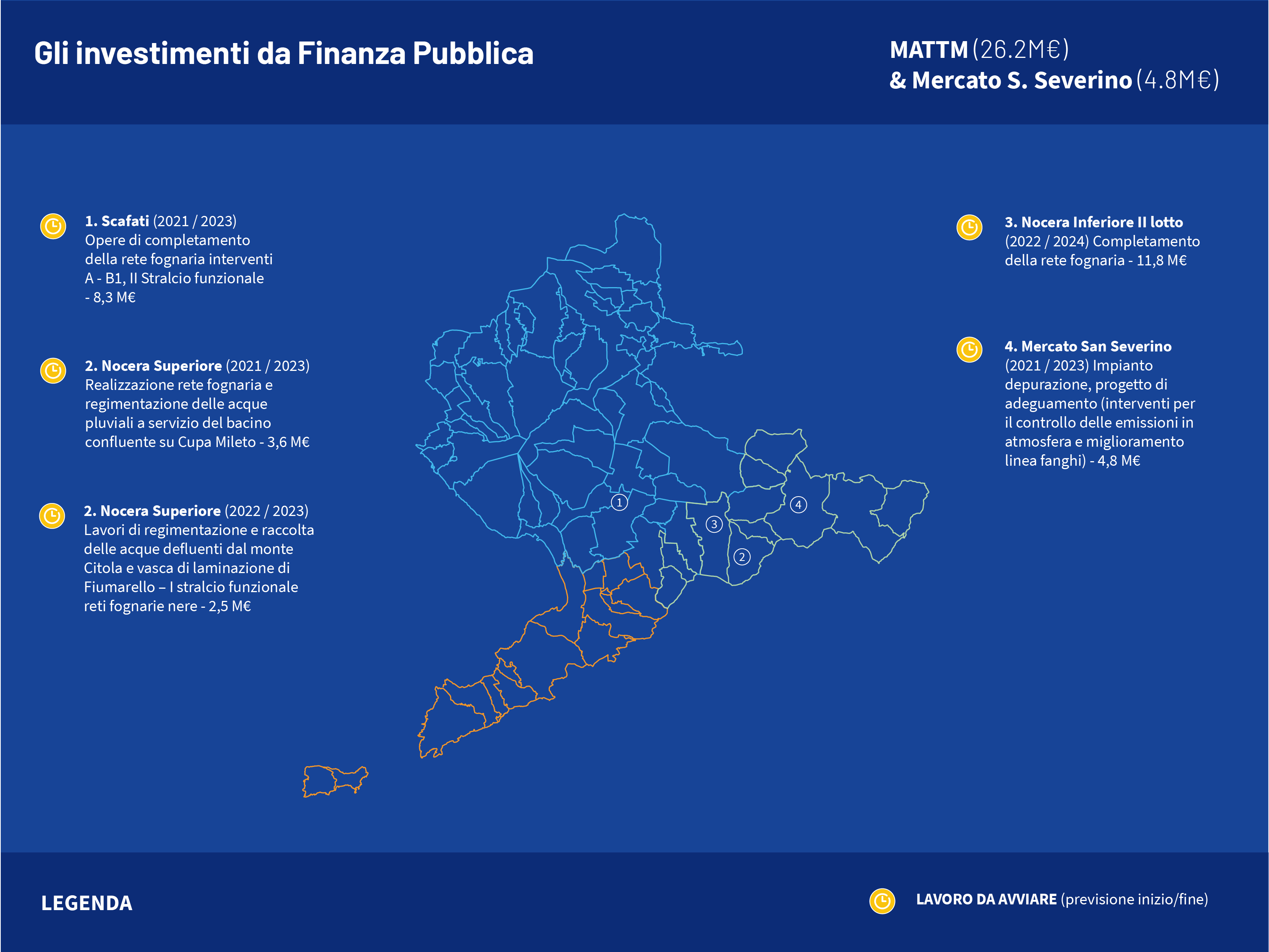 Investimenti MATTM & Mercato San Severino